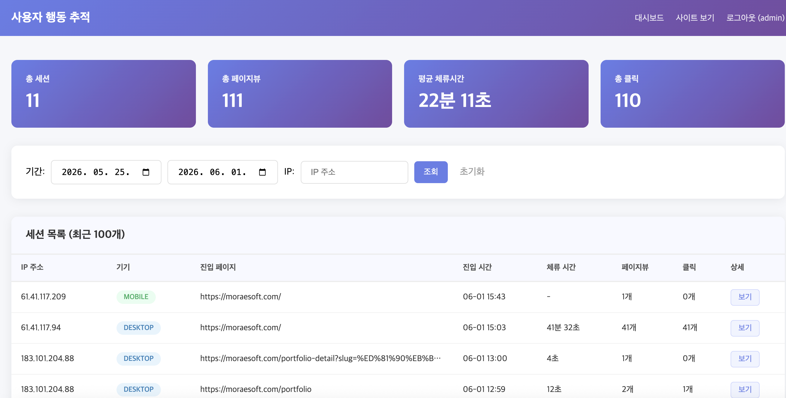 고객이 어떤 페이지를 얼마동안 보는지 확인하세요 – 모래소프트가 제공하는 방문자 행동 추적 시스템